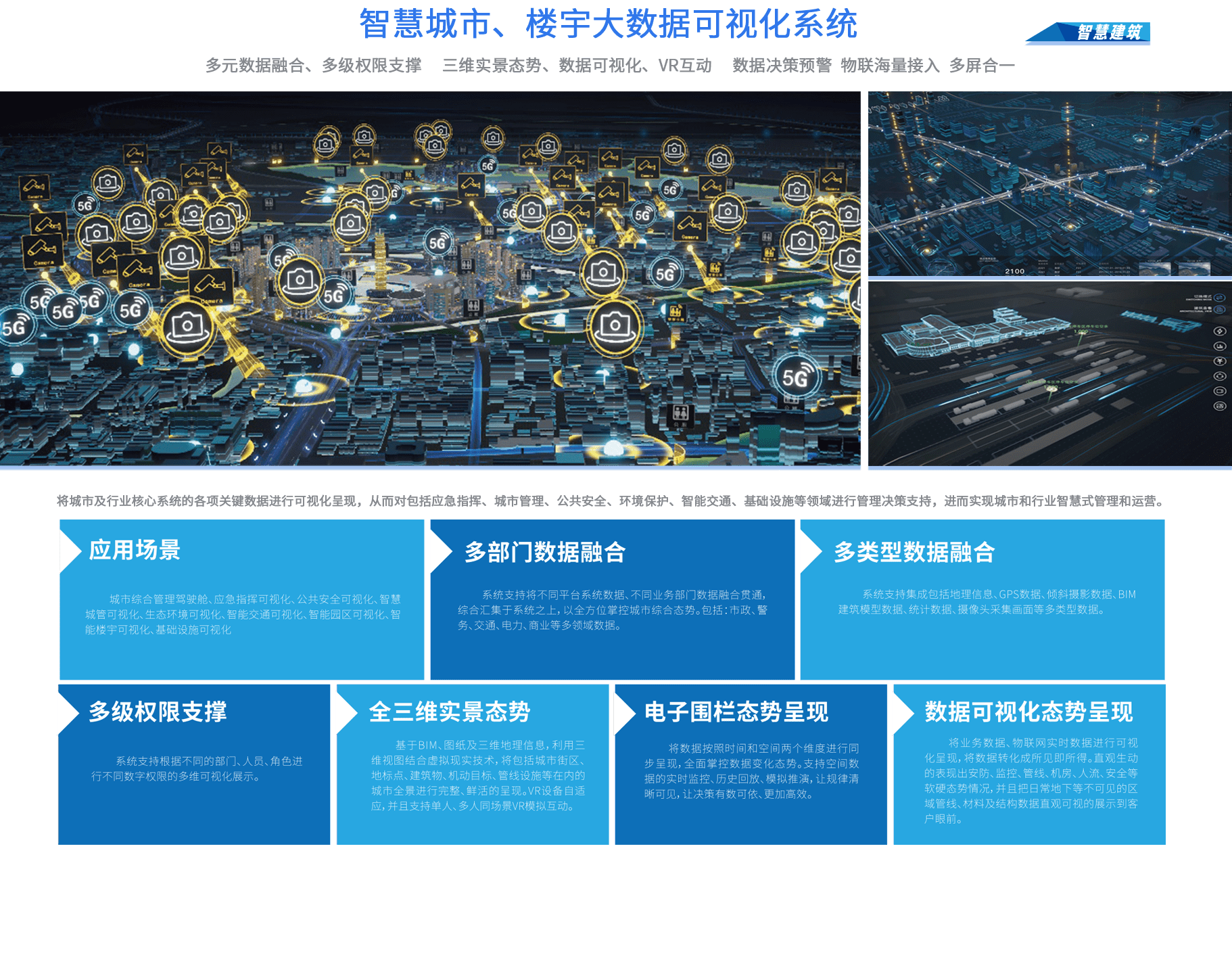 大(dà)數(shù)據可(kě)視(shì)化(huà) (2).png